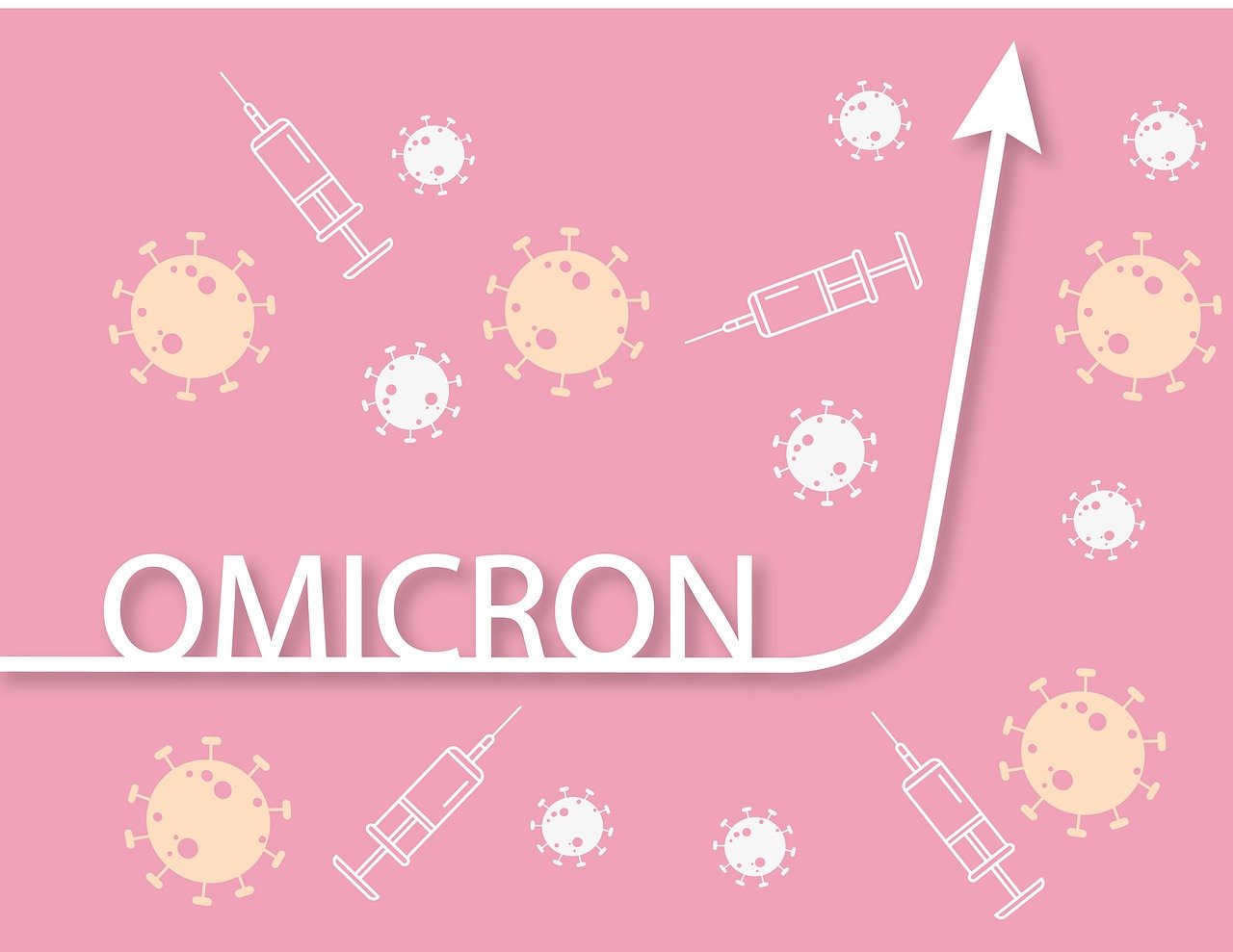 Omicron variant COVID-19 Malaysia.